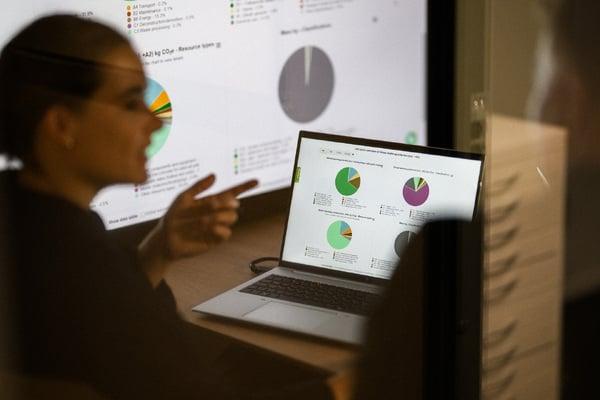 Hva styrer du mot? «Brunt risikopåslag» eller grønn gevinst?